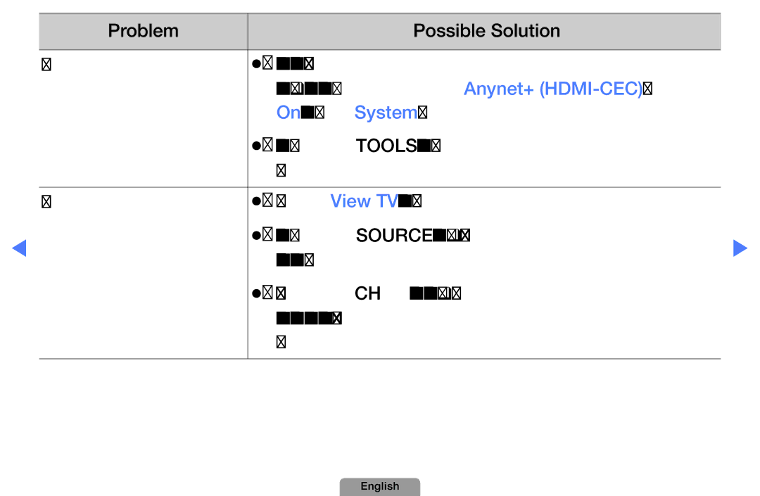 Samsung UA32D5800VRXXT manual On in the System menu 