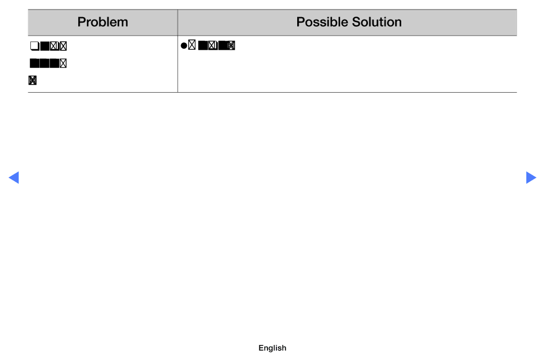 Samsung UA32D5800VRXXT manual Problem Possible Solution TV sound is not 