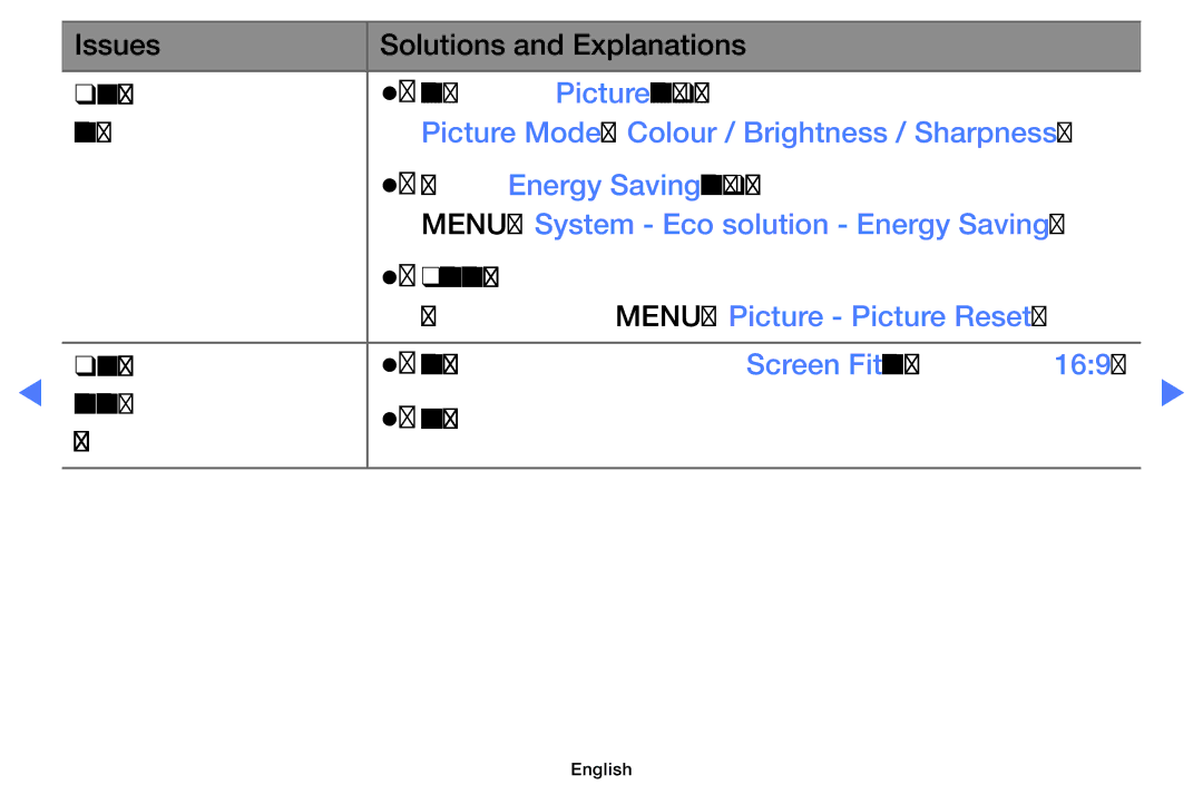 Samsung UA32D5800VRXXT manual Picture Mode / Colour / Brightness / Sharpness, Menu System Eco solution Energy Saving 