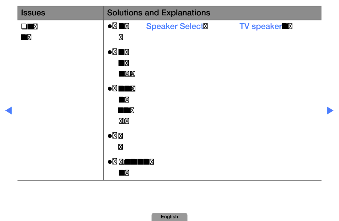 Samsung UA32D5800VRXXT manual Set the Speaker Select option to TV speaker, But there is no sound Sound menu 