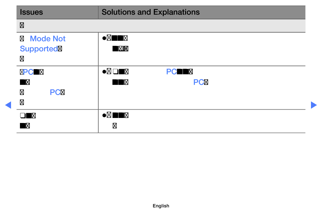Samsung UA32D5800VRXXT manual Mode Not, Supported message 