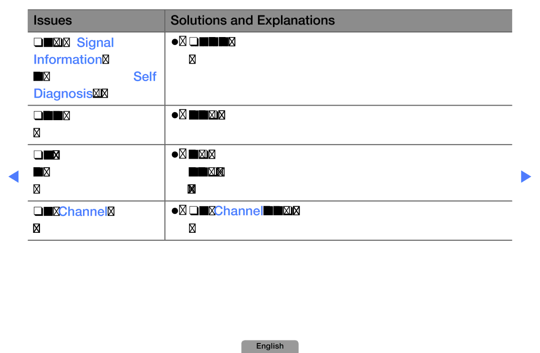 Samsung UA32D5800VRXXT manual Information is, Diagnosis Test menu 