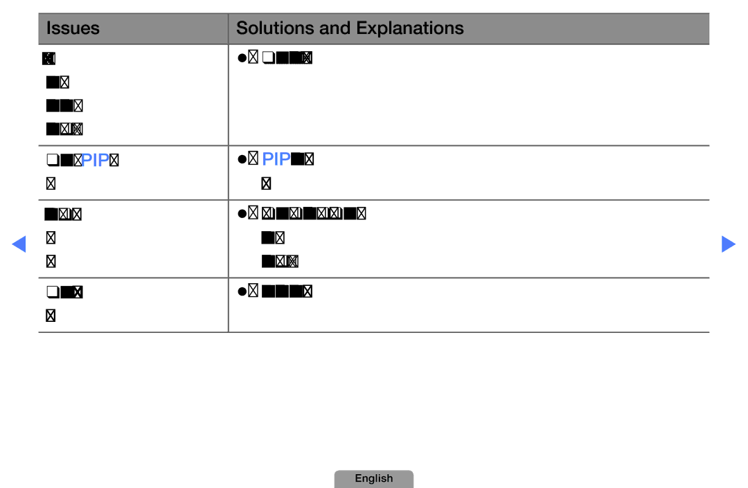 Samsung UA32D5800VRXXT manual Issues Solutions and Explanations 