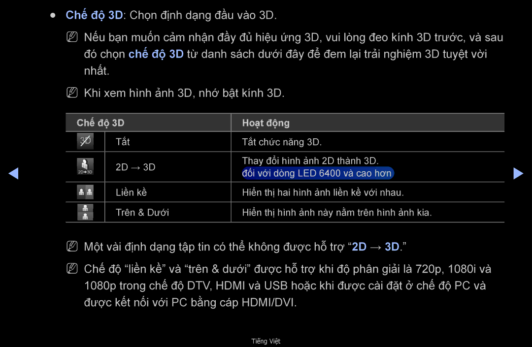 Samsung UA46D6600WNXXV, UA32D6000SNXXV, UA40D6000SNXXV, UA55D6600WMXXV, UA40D6600WNXXV, UA46D6400UMXXS Chế độ̣ 3D Hoạ̣t độ̣ng 