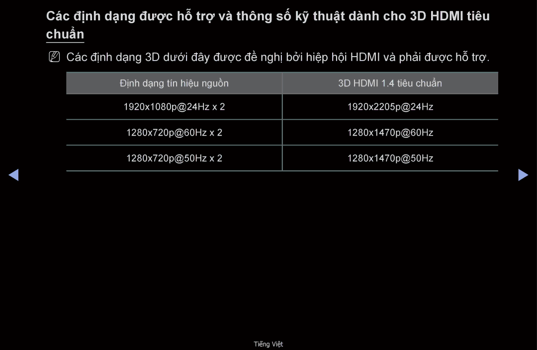 Samsung UA32D6000SNXXV, UA40D6000SNXXV, UA55D6600WMXXV, UA40D6600WNXXV, UA46D6400UMXXS, UA46D6600WNXXV manual Tiếng Việt 