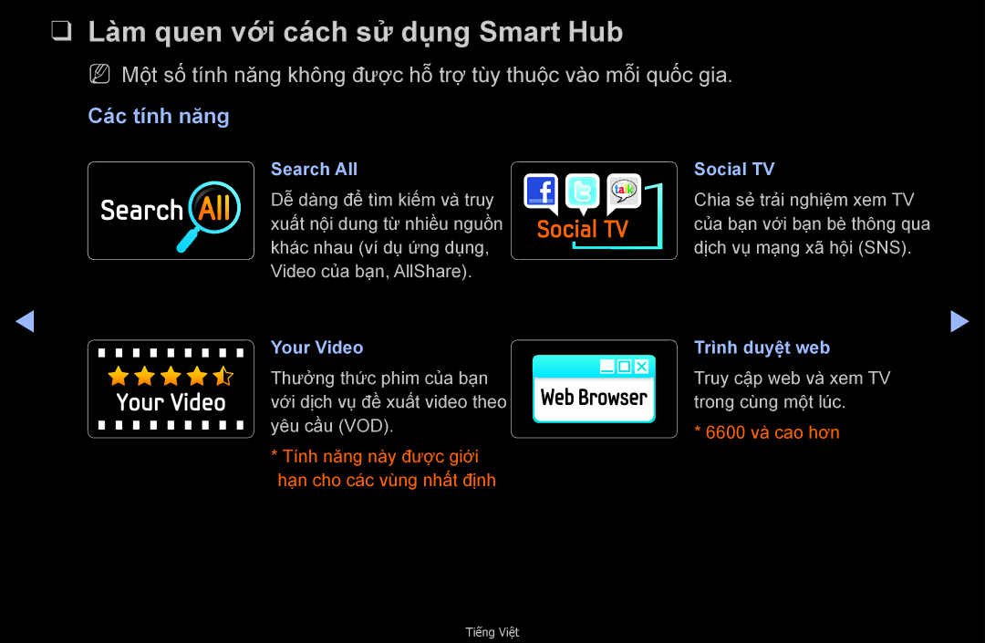 Samsung UA46D6400UMXXS, UA32D6000SNXXV, UA40D6000SNXXV, UA55D6600WMXXV Làm quen với cách sử dụng Smart Hub, Cac tinh năng 