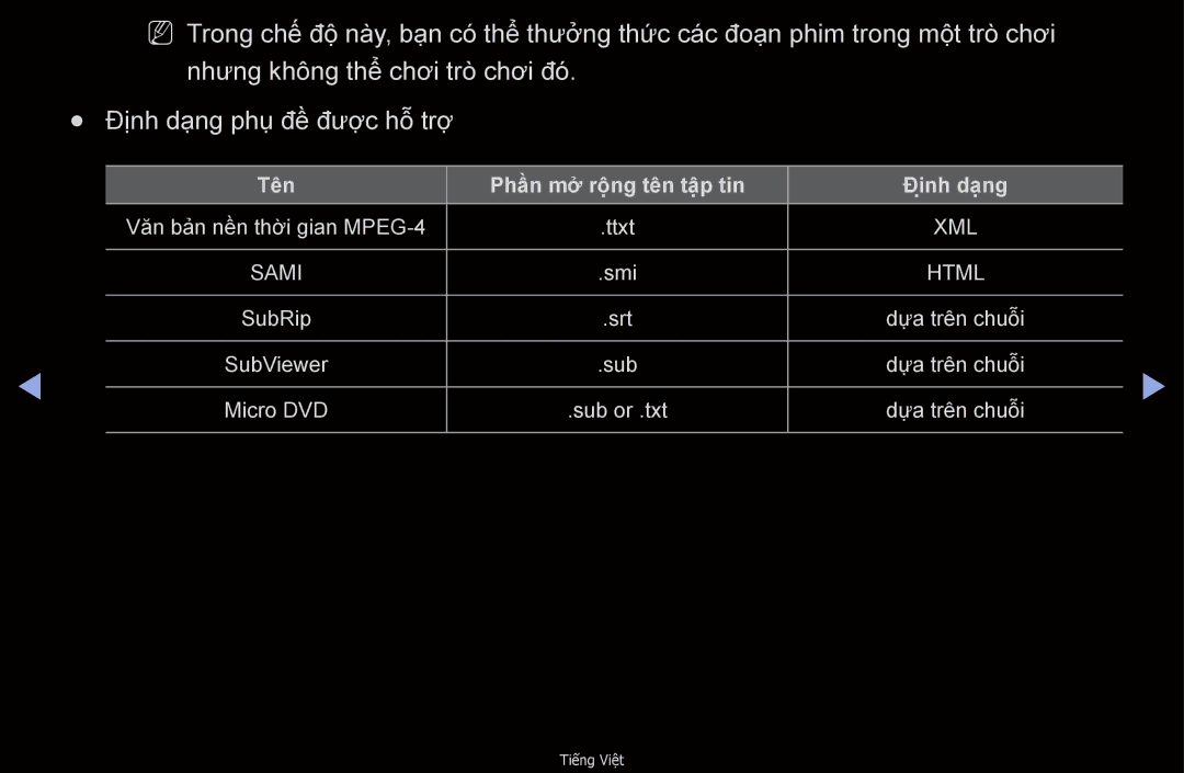 Samsung UA40D6400UNXXV, UA32D6000SNXXV, UA40D6000SNXXV, UA55D6600WMXXV manual Tên Phần mở rộ̣ng tên tậ̣p tin Đị̣nh dạng 