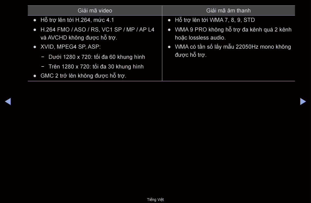 Samsung UA55D6600WNXXV, UA32D6000SNXXV, UA40D6000SNXXV, UA55D6600WMXXV, UA40D6600WNXXV, UA46D6400UMXXS XVID, MPEG4 SP, ASP 