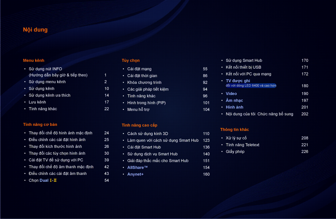 Samsung UA55D6600WMXXV, UA32D6000SNXXV, UA40D6000SNXXV, UA40D6600WNXXV, UA46D6400UMXXS, UA46D6600WNXXV manual Nội dung 