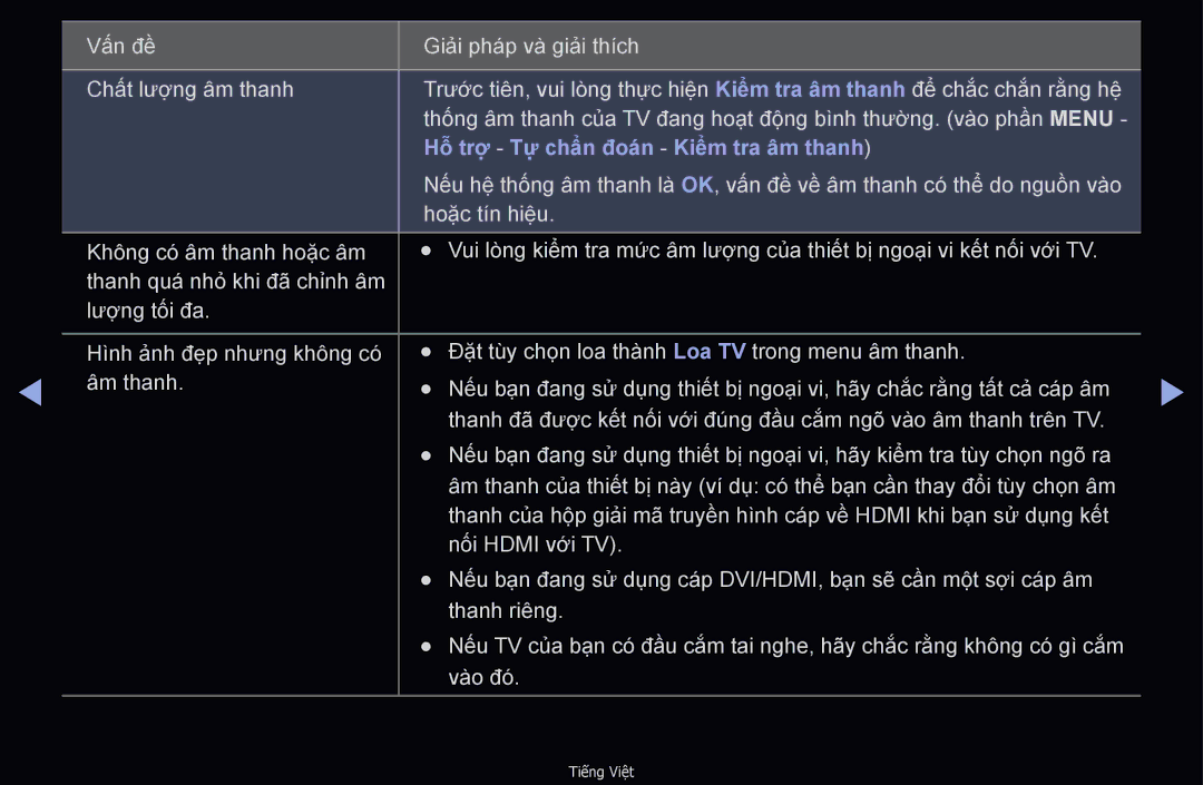 Samsung UA46D6400UMXXS, UA32D6000SNXXV, UA40D6000SNXXV, UA55D6600WMXXV, UA40D6600WNXXV Hô trơ Tư chân đoan Kiêm tra âm thanh 