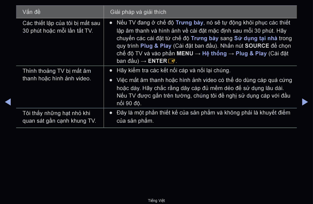 Samsung UA40D6000SNXXV, UA32D6000SNXXV, UA55D6600WMXXV, UA40D6600WNXXV, UA46D6400UMXXS, UA46D6600WNXXV manual Tiếng Việt 
