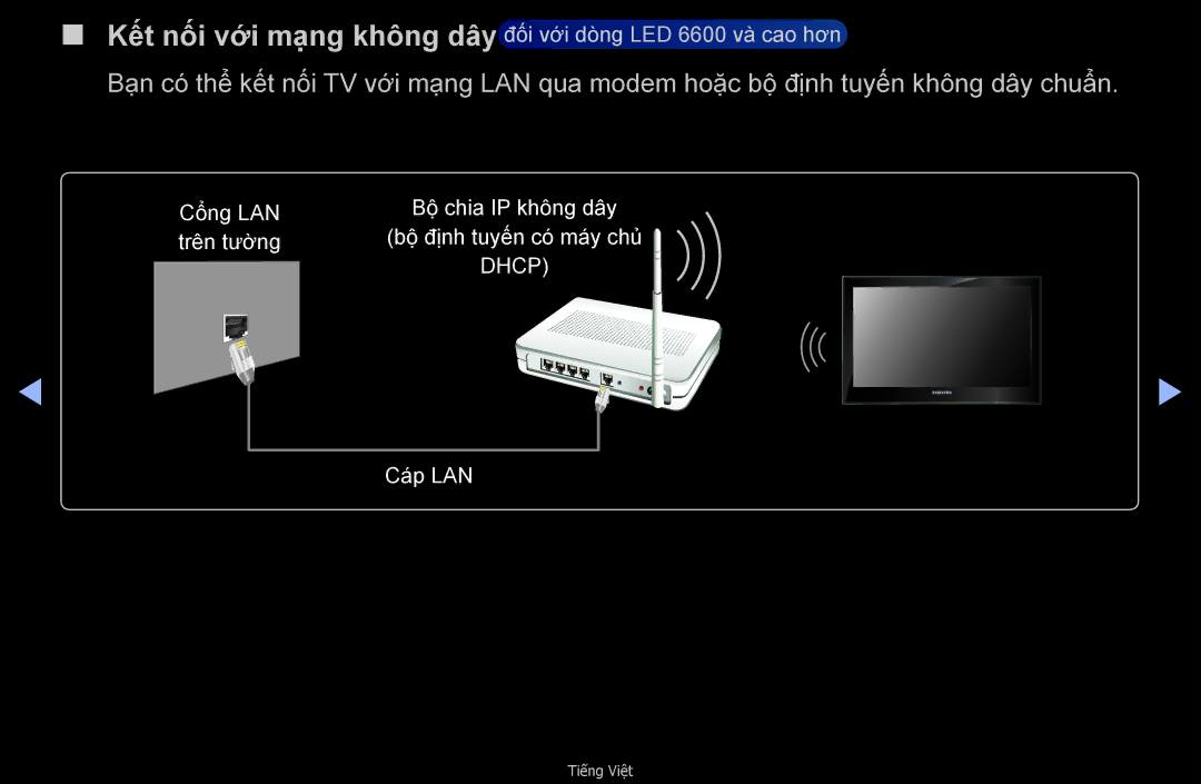 Samsung UA46D6400UMXXS, UA32D6000SNXXV, UA40D6000SNXXV, UA55D6600WMXXV, UA40D6600WNXXV, UA46D6600WNXXV, UA40D6400UNXXV Dhcp 