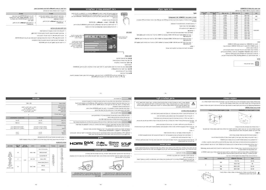 Samsung UA32EH4000MXSQ manual ינורטקלאה ךירדמב שמתשהל דציכ, טלקה רוקמ יוניש, םיטרפמ, ריקל היזיוולטה קוזיח, הלתמה תנקתה 