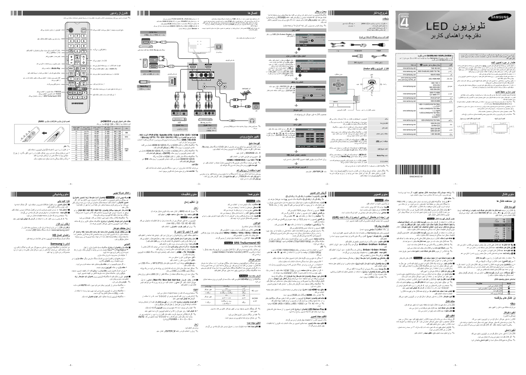 Samsung UA26EH4000RXSJ manual تاقحلم, تباث ریوصت دروم رد رادشه, ییوج هفرص راکهار, نامز, تلاح, ریوصت یاه شنیزگ, لاناک تسرهف 