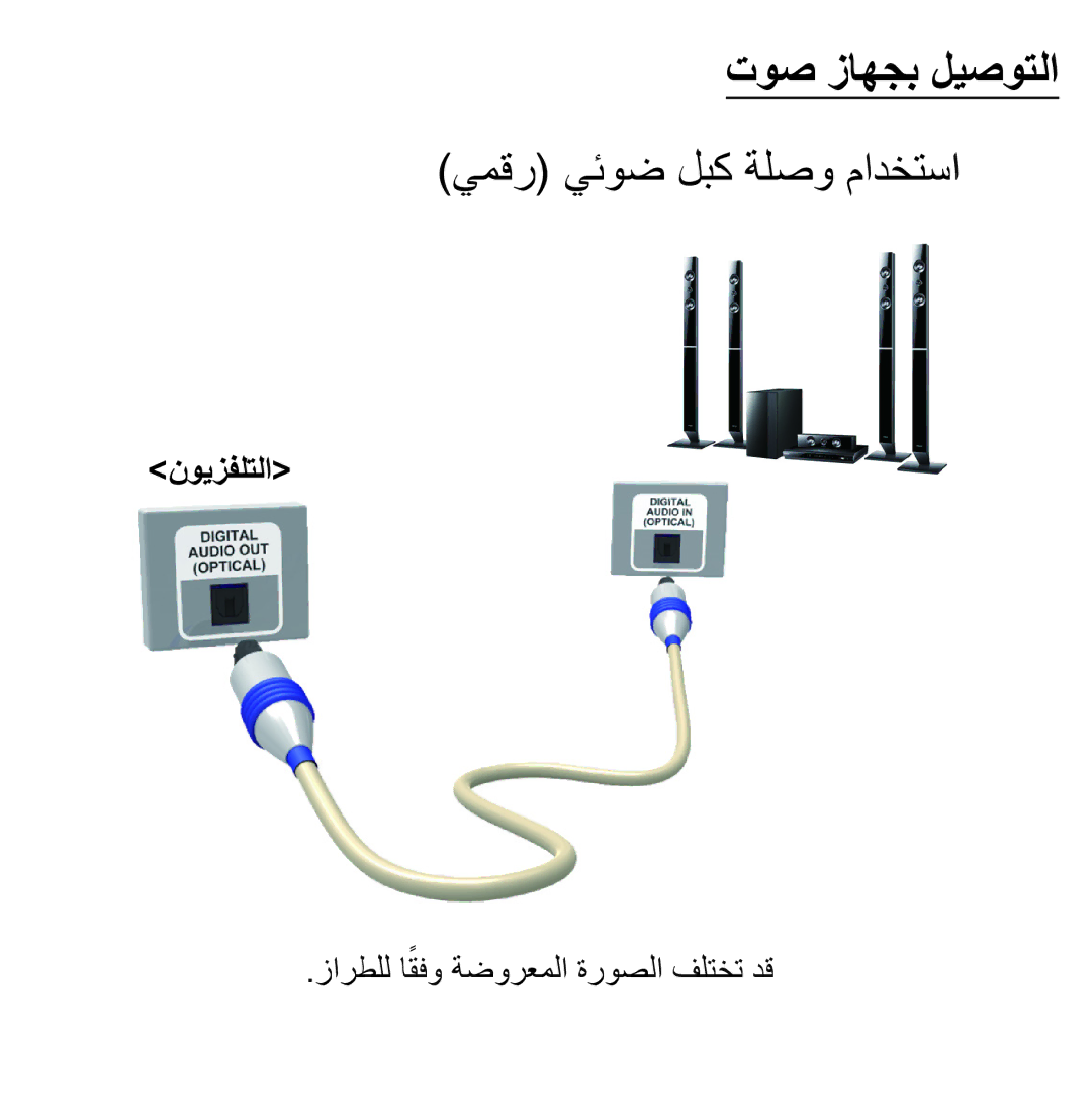 Samsung UA50ES5600RXZN, UA32EH4500RXSK, UA40EH5300RXSK, UA46EH5300RXSK manual توص زاهجب ليصوتلا, يمقر يئوض لبك ةلصو مادختسا 