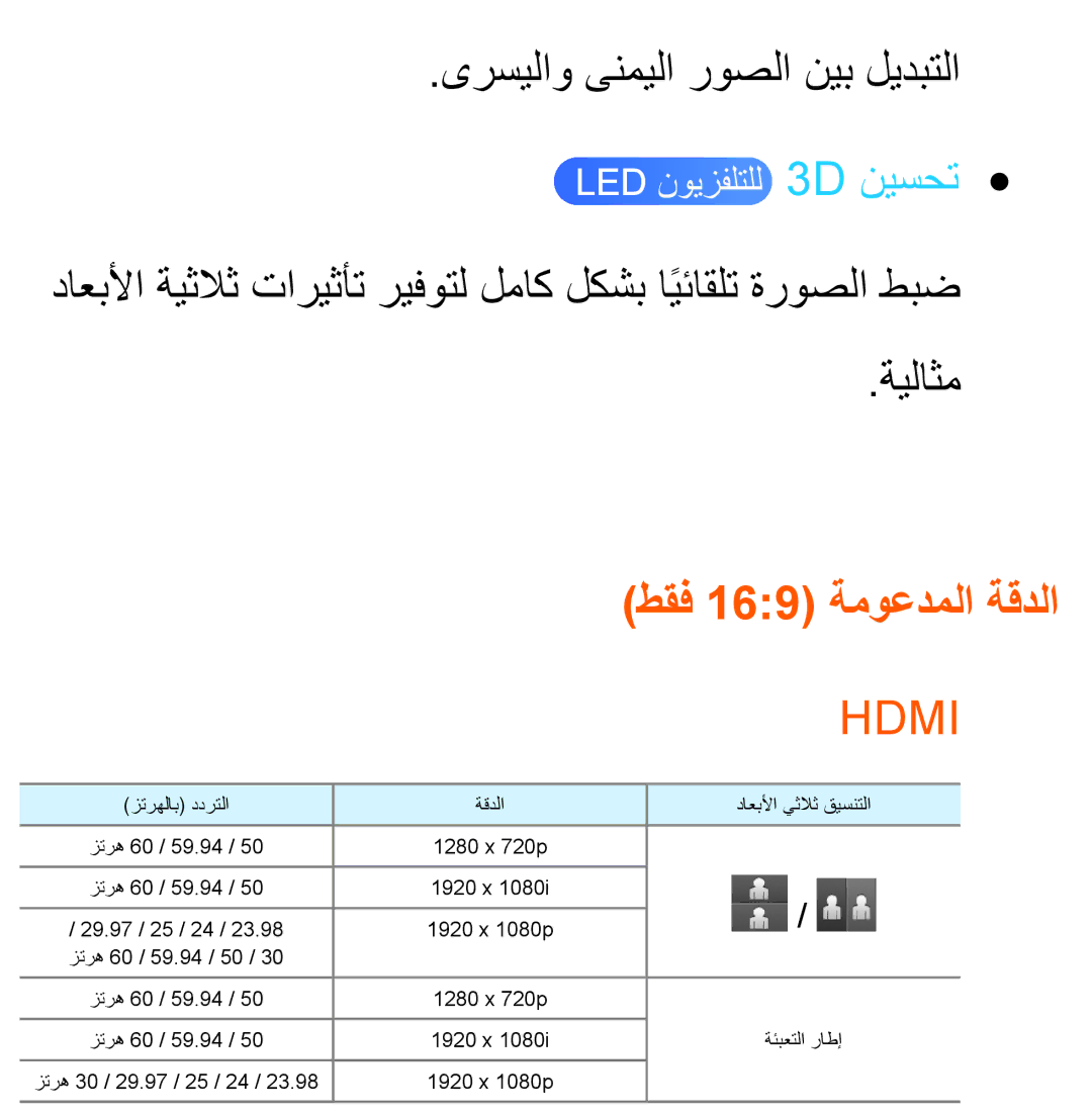 Samsung UA40ES5600RXZN, UA32EH4500RXSK, UA40EH5300RXSK, UA46EH5300RXSK, UA40ES5600RXSK ىرسيلاو ىنميلا روصلا نيب ليدبتلا, Hdmi 