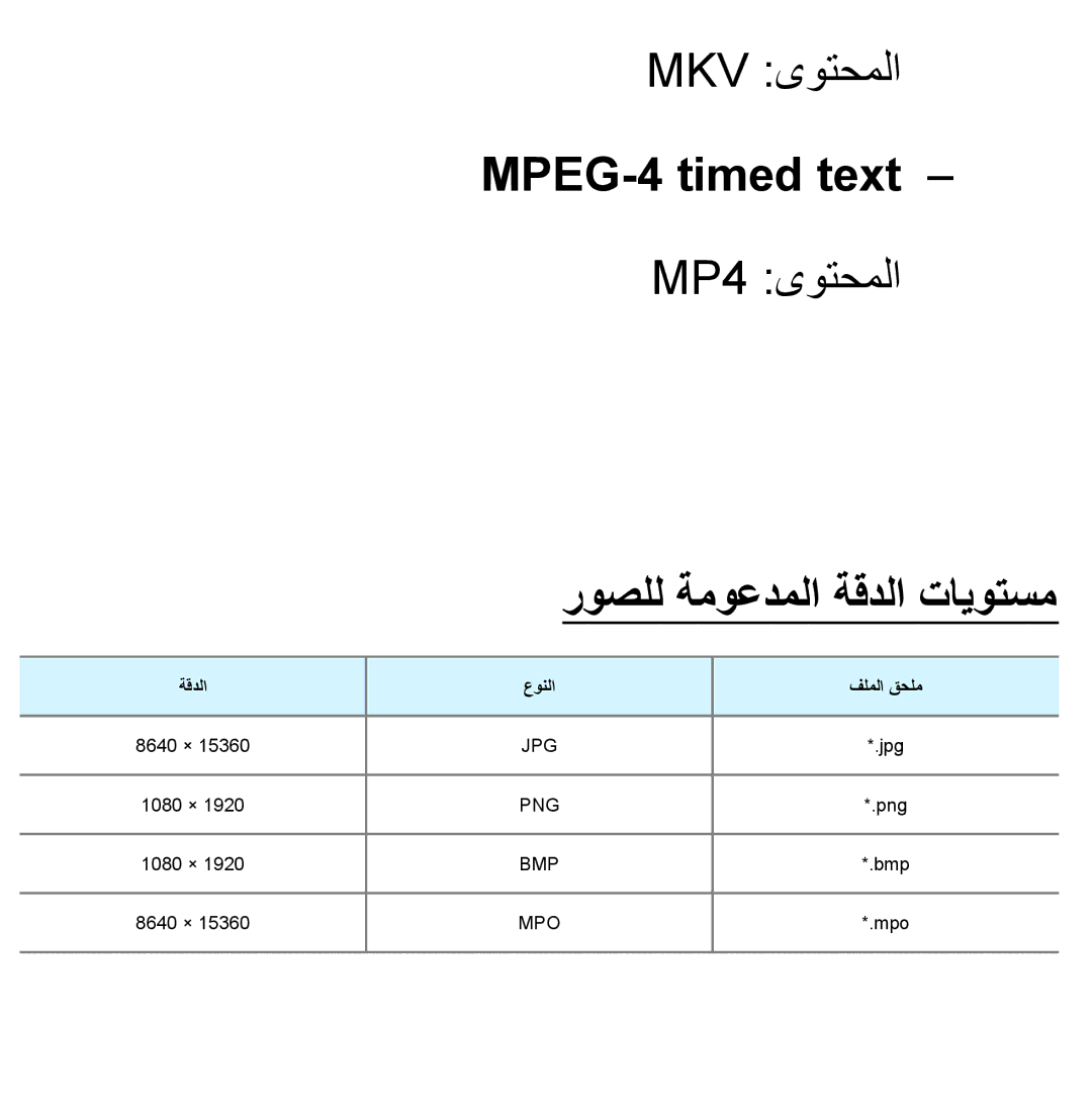 Samsung UA40EH5300RXZN, UA32EH4500RXSK, UA40EH5300RXSK manual MPEG-4 timed text, MP4 ىوتحملا, روصلل ةموعدملا ةقدلا تايوتسم 