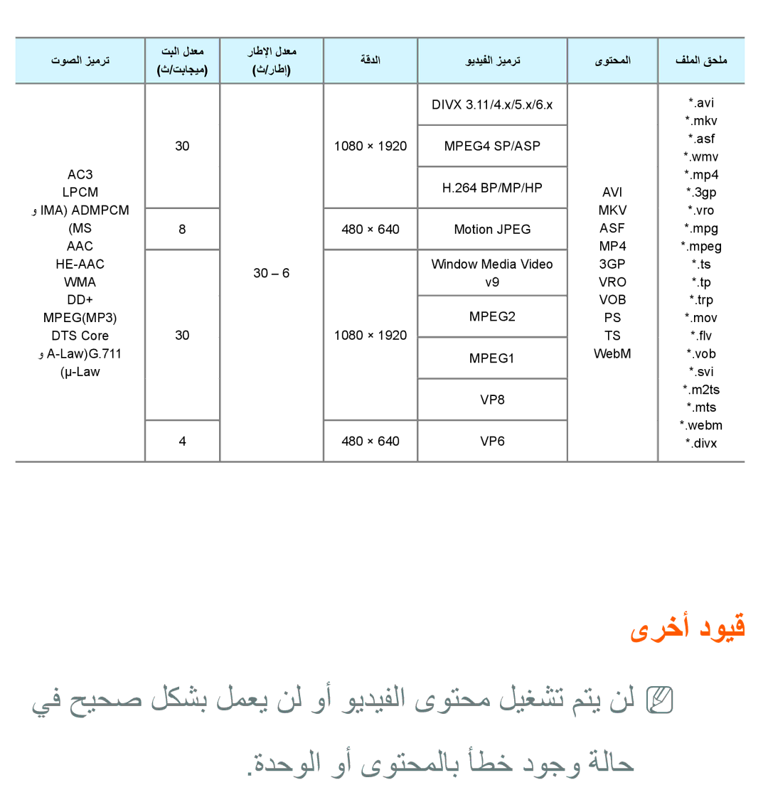 Samsung UA32ES5600RXUM, UA32EH4500RXSK, UA40EH5300RXSK, UA46EH5300RXSK, UA40ES5600RXSK, UA40EH5300RXSJ manual ىرخأ دويق 