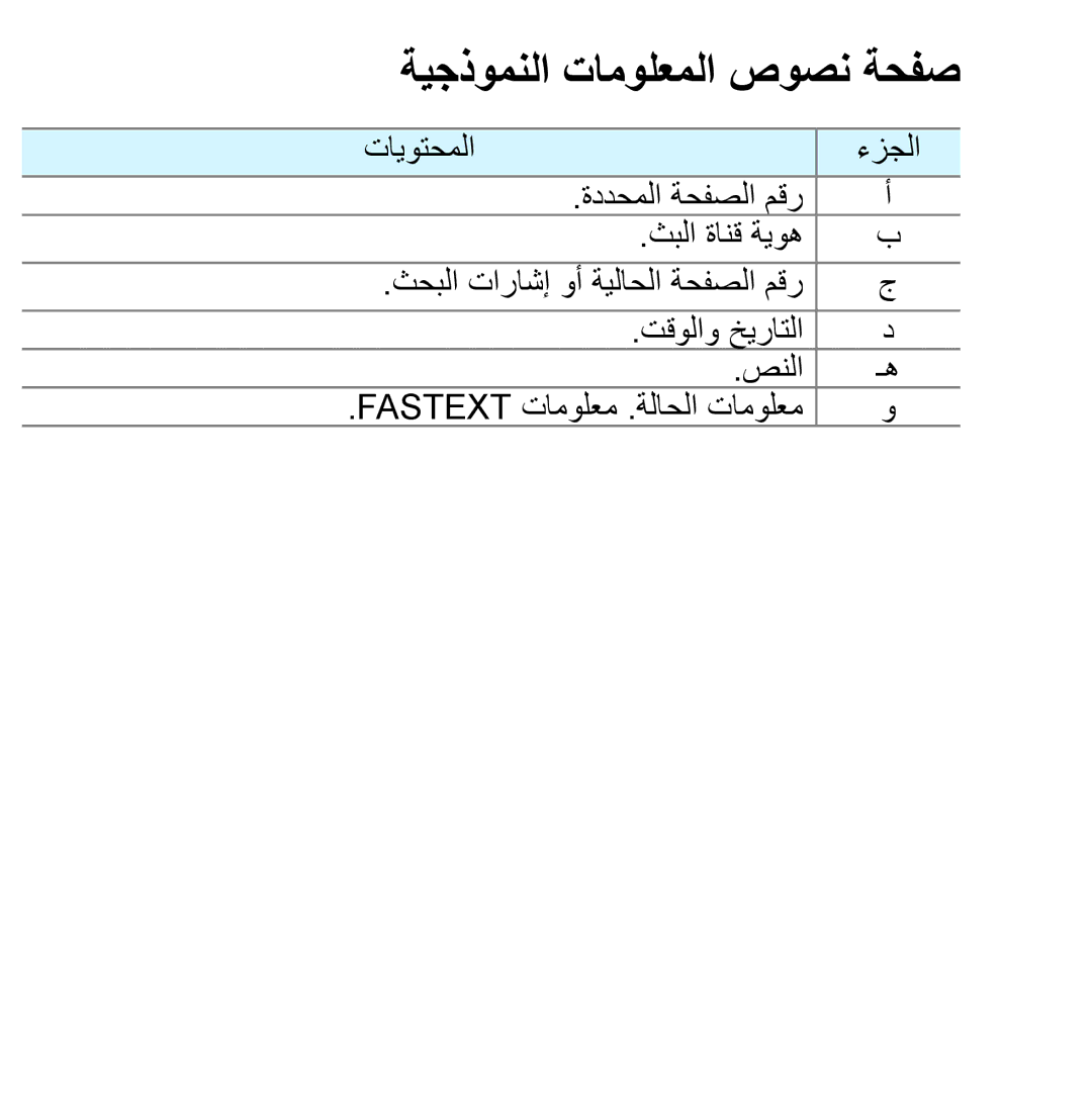 Samsung UA40ES6200RXSJ, UA32EH4500RXSK, UA40EH5300RXSK, UA46EH5300RXSK, UA40ES5600RXSK manual ةيجذومنلا تامولعملا صوصن ةحفص 