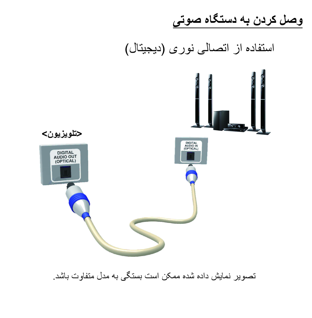 Samsung UA50ES5600RXZN, UA32EH4500RXSK, UA40EH5300RXSK manual یتوص هاگتسد هب ندرک لصو, لاتیجيد یرون یلاصتا زا هدافتسا 