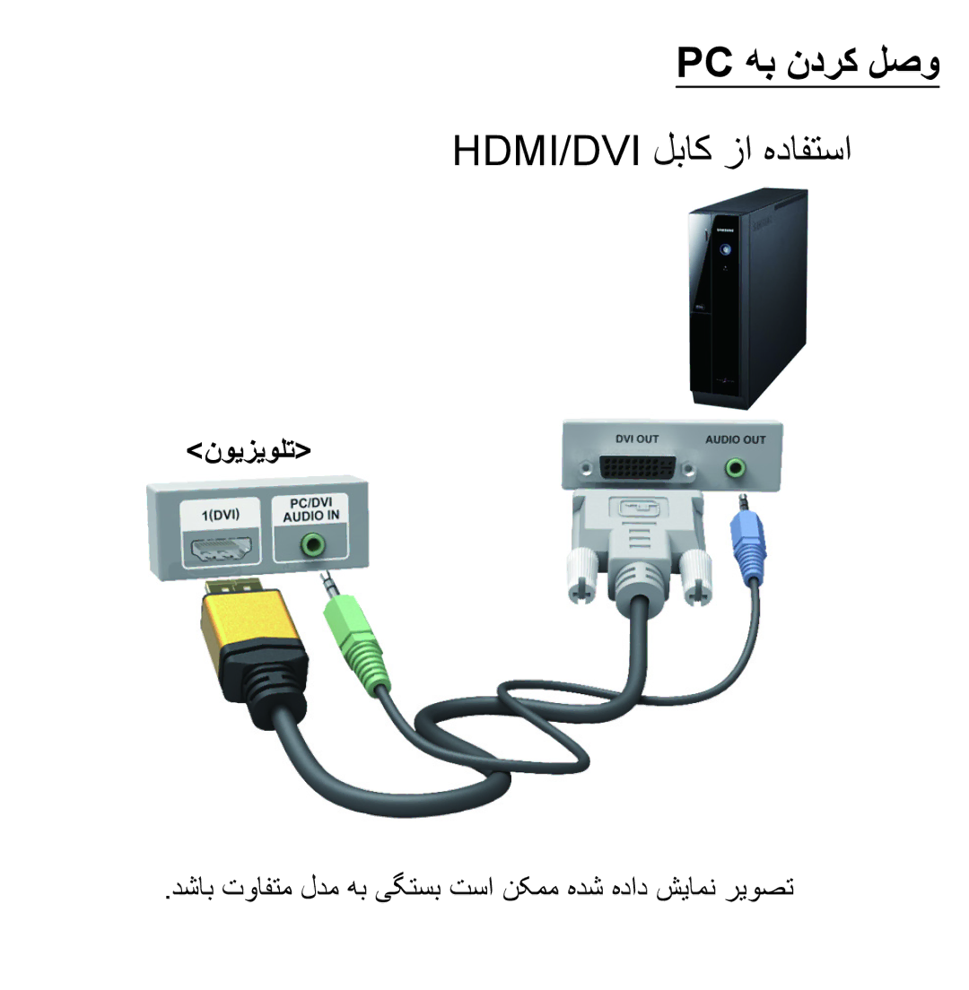 Samsung UA32EH5300RXZN, UA32EH4500RXSK, UA40EH5300RXSK, UA46EH5300RXSK manual Pc هب ندرک لصو, Hdmi/Dvi لباک زا هدافتسا 