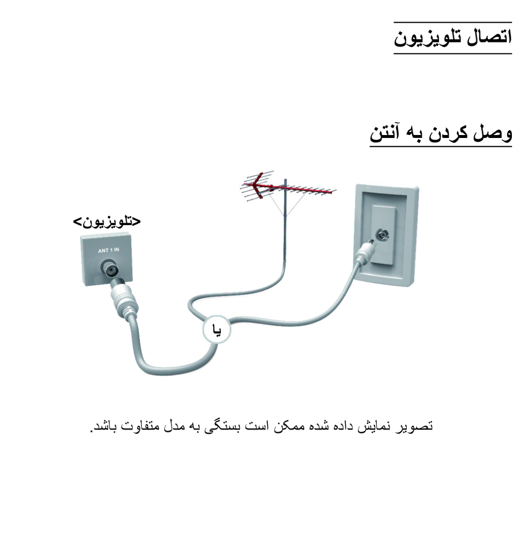 Samsung UA40ES6600RXZN, UA32EH4500RXSK, UA40EH5300RXSK, UA46EH5300RXSK, UA40ES5600RXSK manual نویزیولت لاصتا نتنآ هب ندرک لصو 