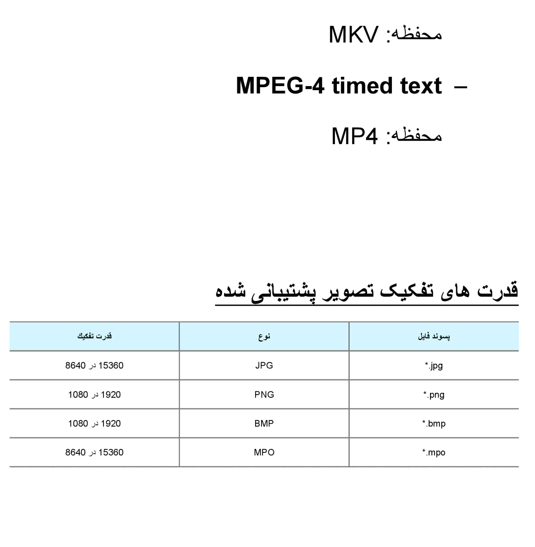 Samsung UA40ES6600RXUM, UA32EH4500RXSK, UA40EH5300RXSK manual MPEG-4 timed text, MP4 هظفحم, هدش ینابیتشپ ریوصت کیکفت یاه تردق 