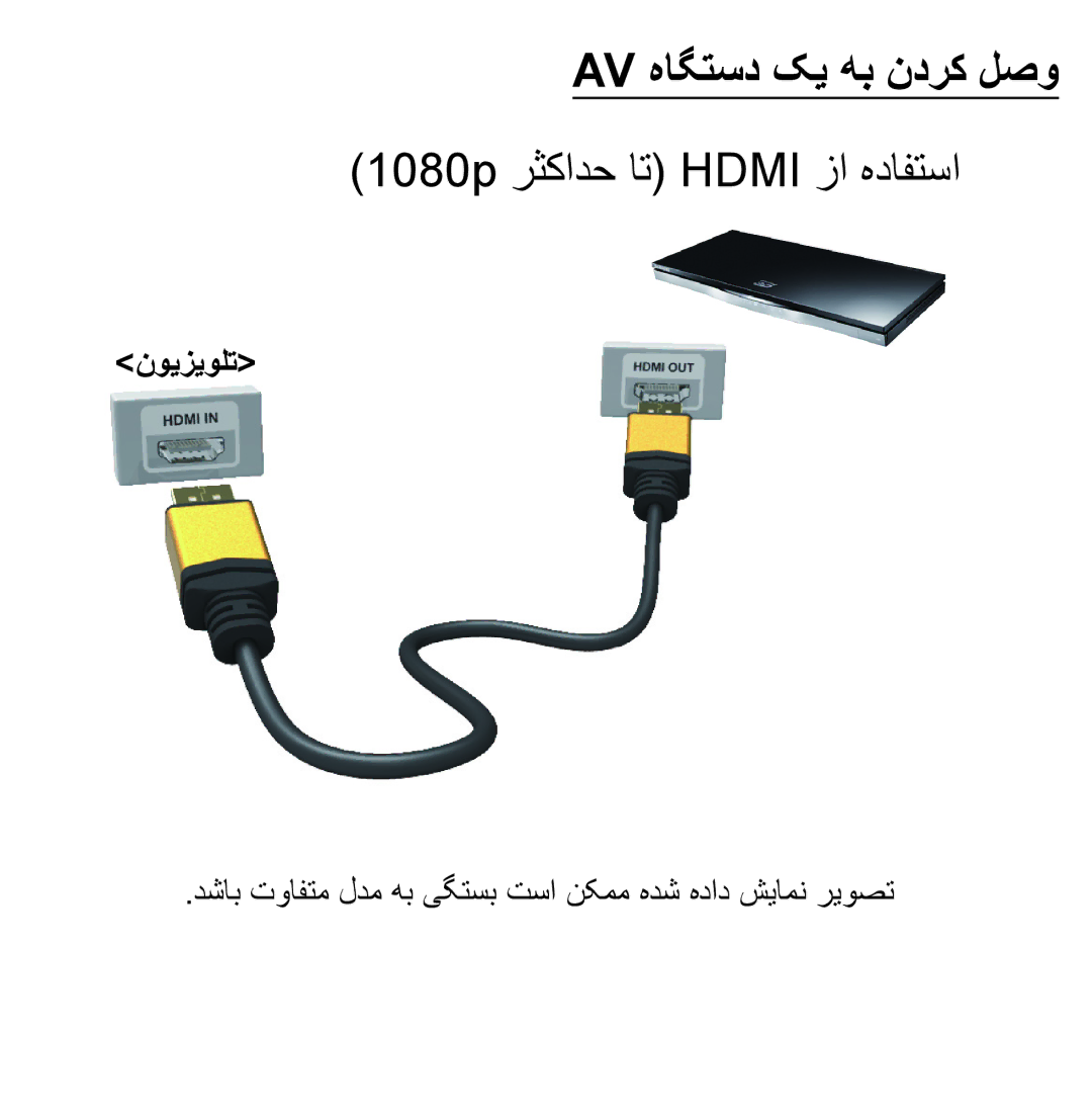 Samsung UA55ES6900RXZN, UA32EH4500RXSK, UA40EH5300RXSK manual Av هاگتسد کی هب ندرک لصو, 1080p رثکادح ات Hdmi زا هدافتسا 