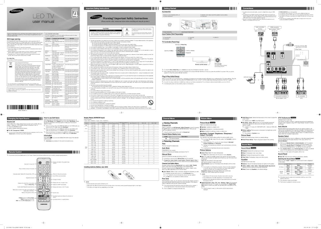 Samsung UA32FH4003RXMZ manual Important Safety Instructions, Getting Started, Connections, Changing the Input Source 