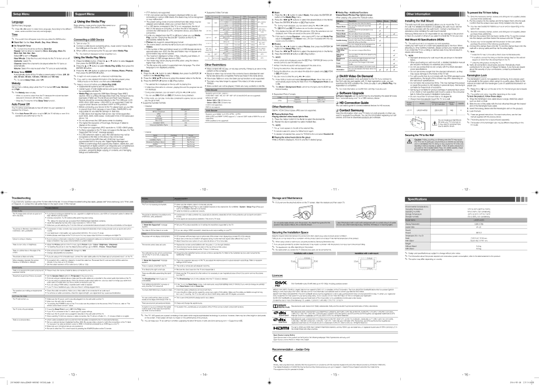 Samsung UA32FH4003RXMM, UA32FH4003RXSK, UA32FH4003RXMZ manual Setup Menu, Support Menu, Other Information, Specifications 