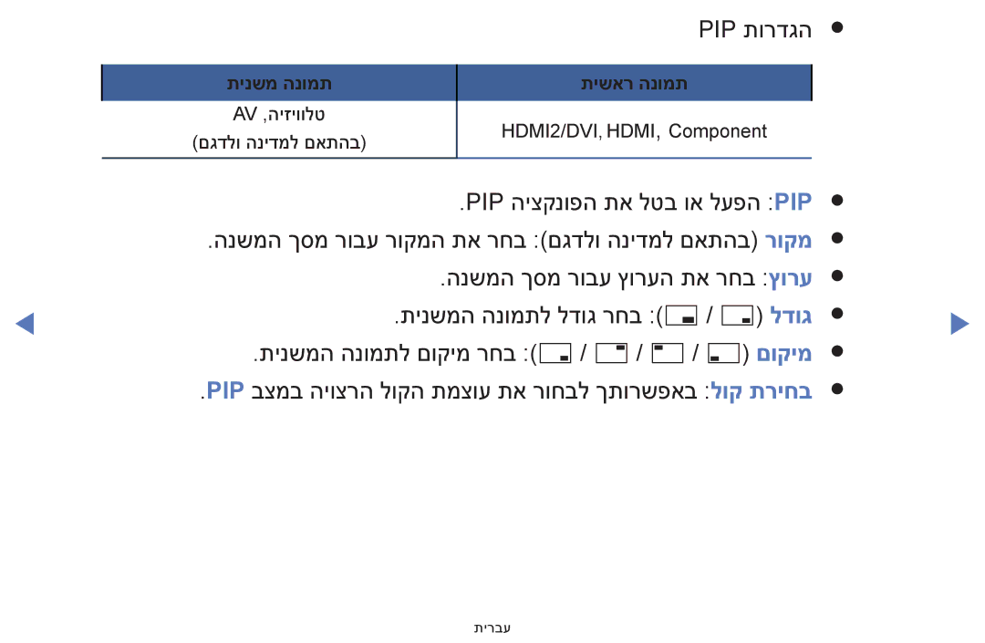 Samsung UA40H5100AWXSQ, UA32H4100AWXSQ, UA32H5100AWXSQ, UA48H5100AWXSQ manual Pip תורדגה 