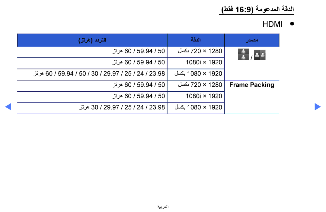 Samsung UA32H4270ASXMM, UA32H4270ASXSK, UA40H5270ASXMZ, UA40H5270ASXUM, UA40H5270ASXEG manual طقف 169 ةموعدملا ةقدلا, Hdmi 