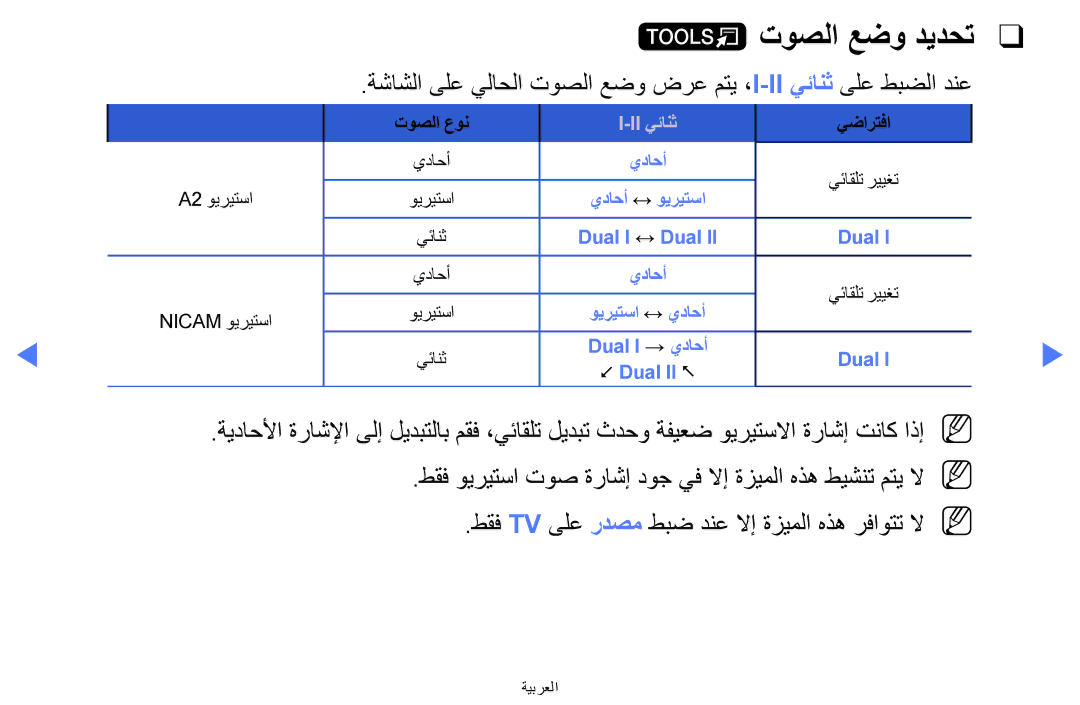 Samsung UA40H5270ASXZN, UA32H4270ASXSK, UA40H5270ASXMZ, UA40H5270ASXUM, UA40H5270ASXEG manual توصلا عضو ديدحت, Ii يئانث 