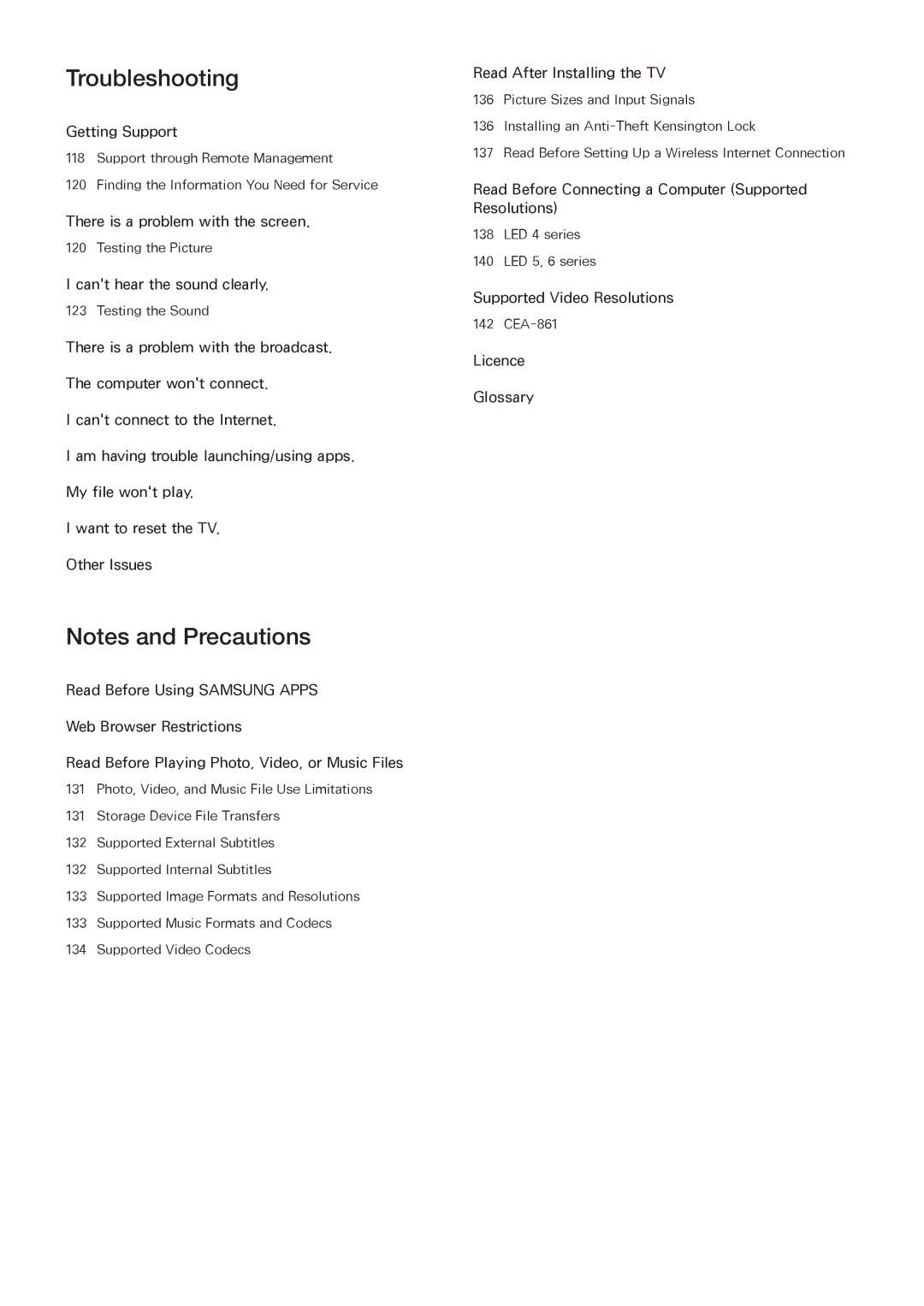 Samsung UA48H5203AKXXV, UA32H4303AKXXS, UA58H5203AKXXV, UA40H6203AKXXV, UA40H5303AKXXV, UA40H5203AKXXV manual Troubleshooting 