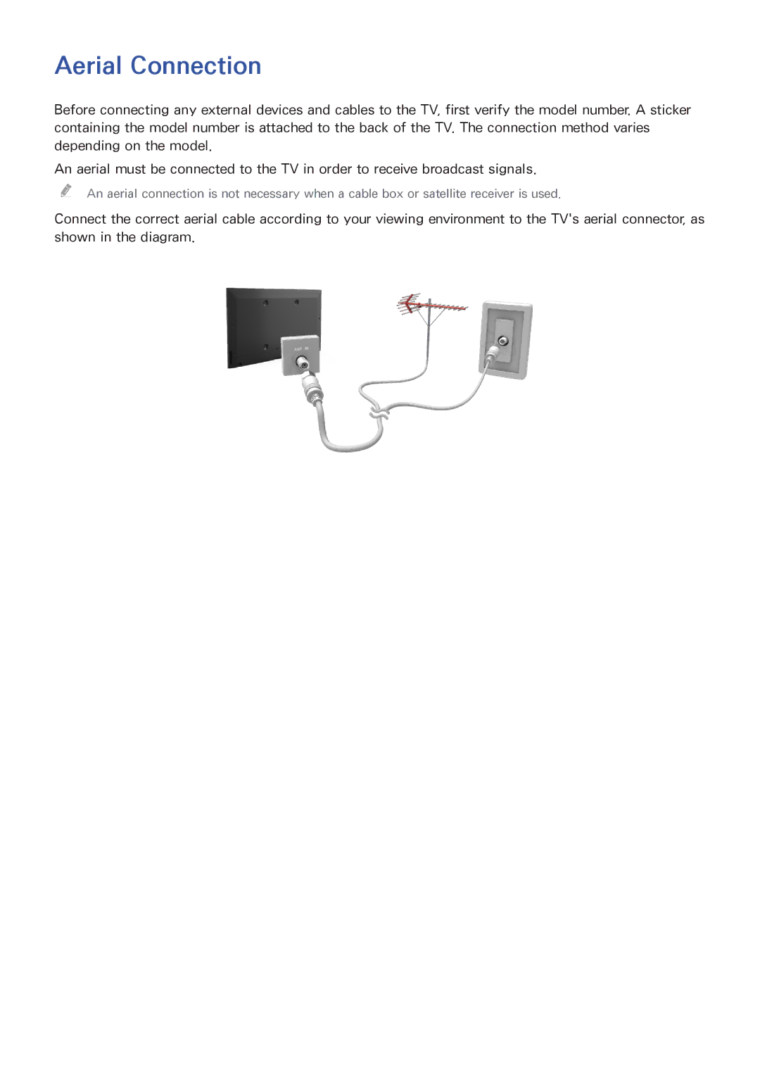 Samsung UA32H4303AKXXV, UA32H4303AKXXS, UA58H5203AKXXV, UA40H6203AKXXV, UA40H5303AKXXV, UA40H5203AKXXV manual Aerial Connection 