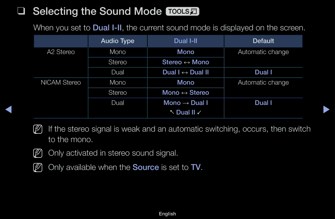 Samsung UA48J5000AKXXV, UA32J4170ASXUM, UA48J5170ASXUM, UA40J5170ASXUM, UA32J4003AKXXV manual Selecting the Sound Mode t, Nn Nn 