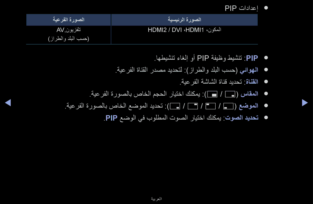 Samsung UA48J5170ASXUM, UA32J4170ASXUM, UA40J5170ASXUM manual Pip تادادعإ 