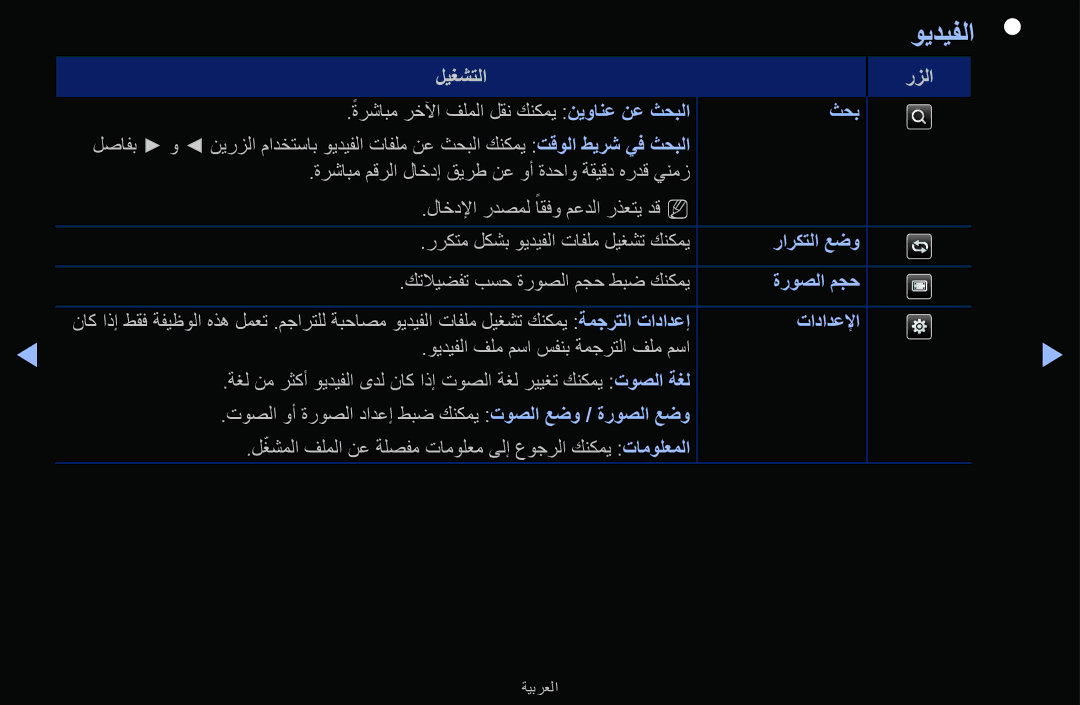 Samsung UA48J5170ASXUM, UA32J4170ASXUM, UA40J5170ASXUM manual ويديفلا 