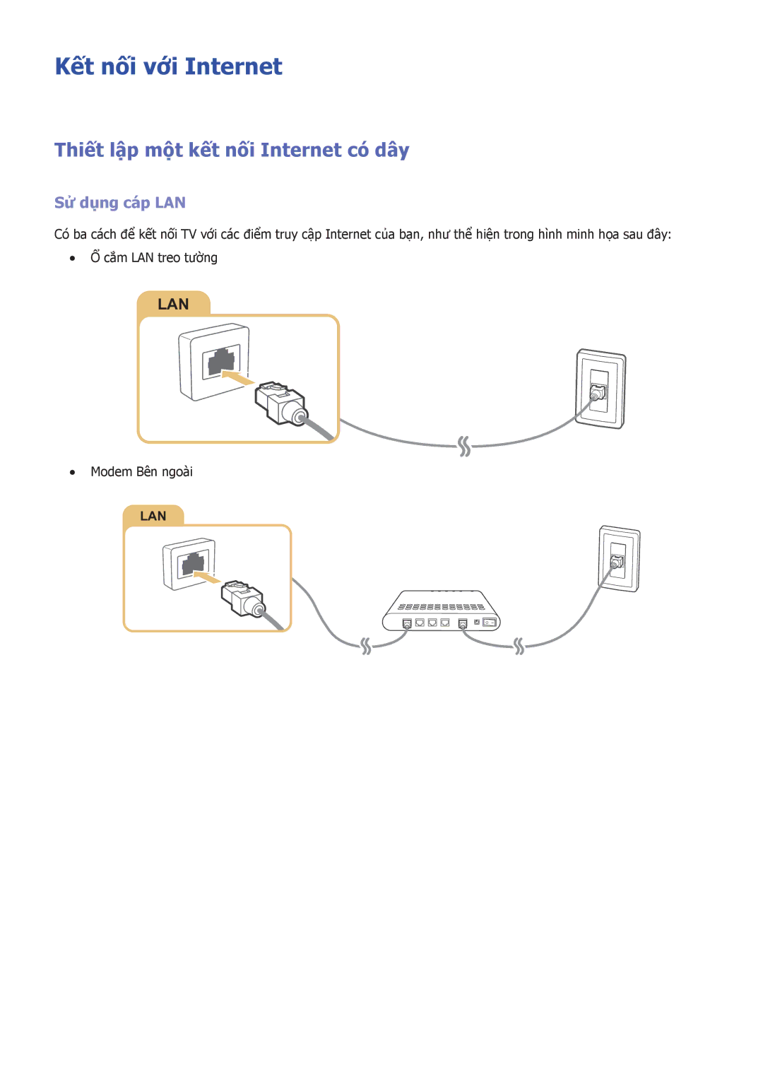 Samsung UA48J6300AKXXV manual Kết nối với Internet, Thiết lập một kết nối Internet có dây, Sử dụng cáp LAN, Modem Bên ngoài 