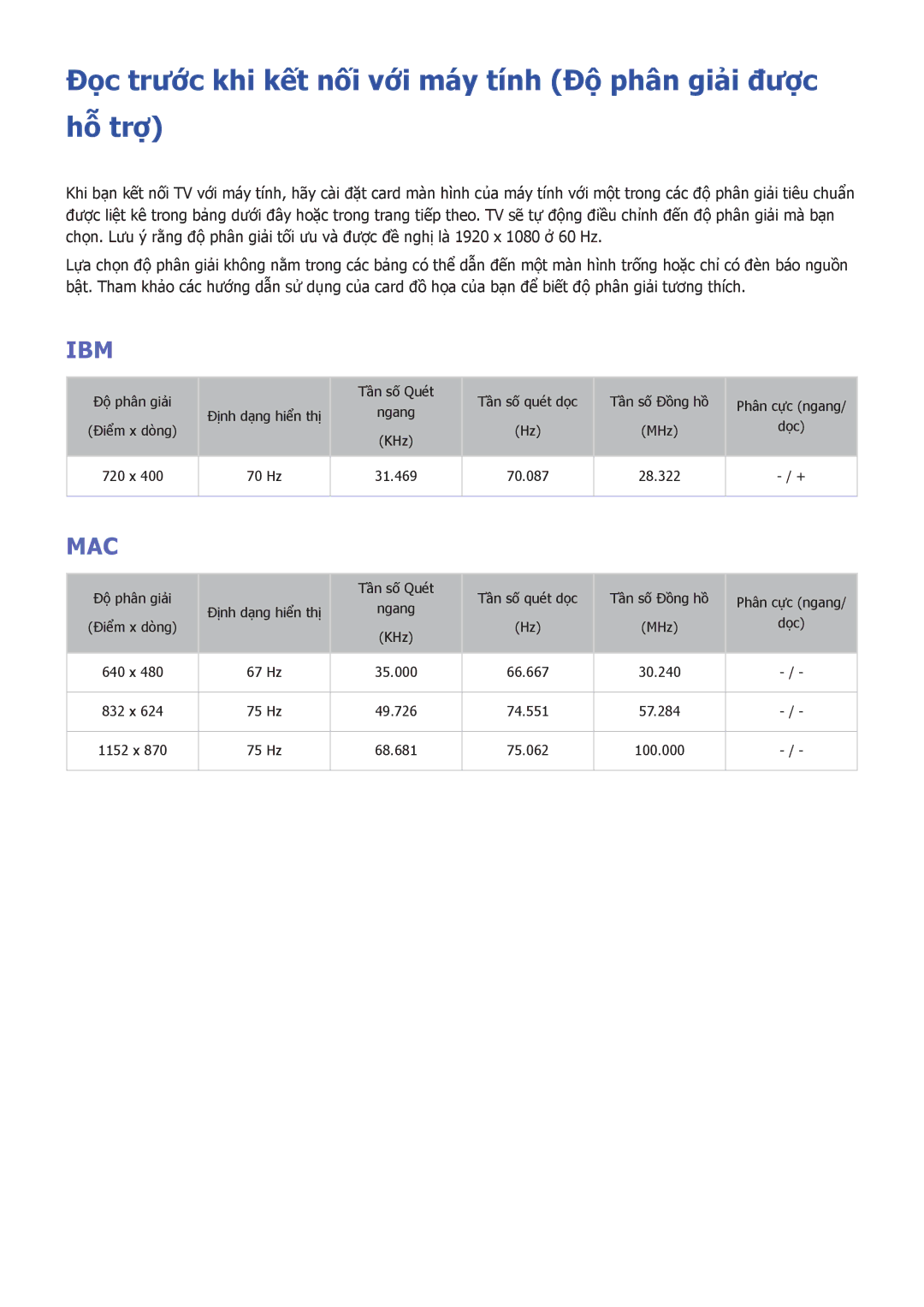 Samsung UA40J6200AKXXV, UA32J5500AKXXV, UA43J5520AKXXV Đọc trước khi kết nối với máy tính Độ phân giải được hỗ trợ, Ibm 