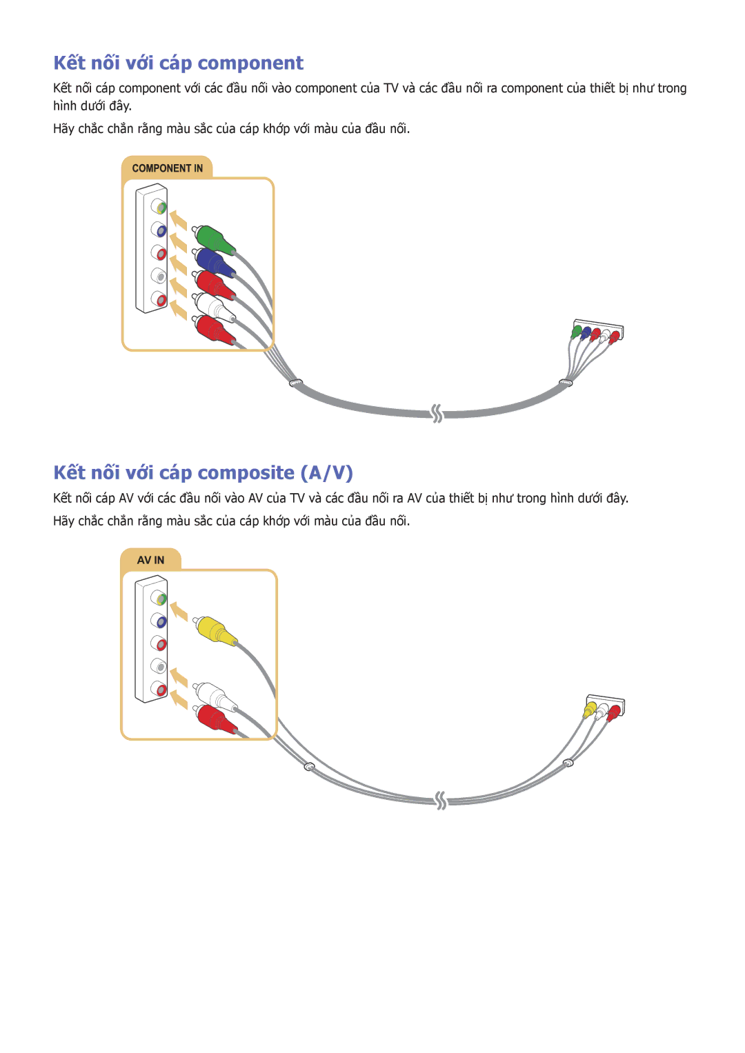 Samsung UA32J6300AKXXV, UA32J5500AKXXV, UA43J5520AKXXV manual Kết nối với cáp component, Kết nối với cáp composite A/V 