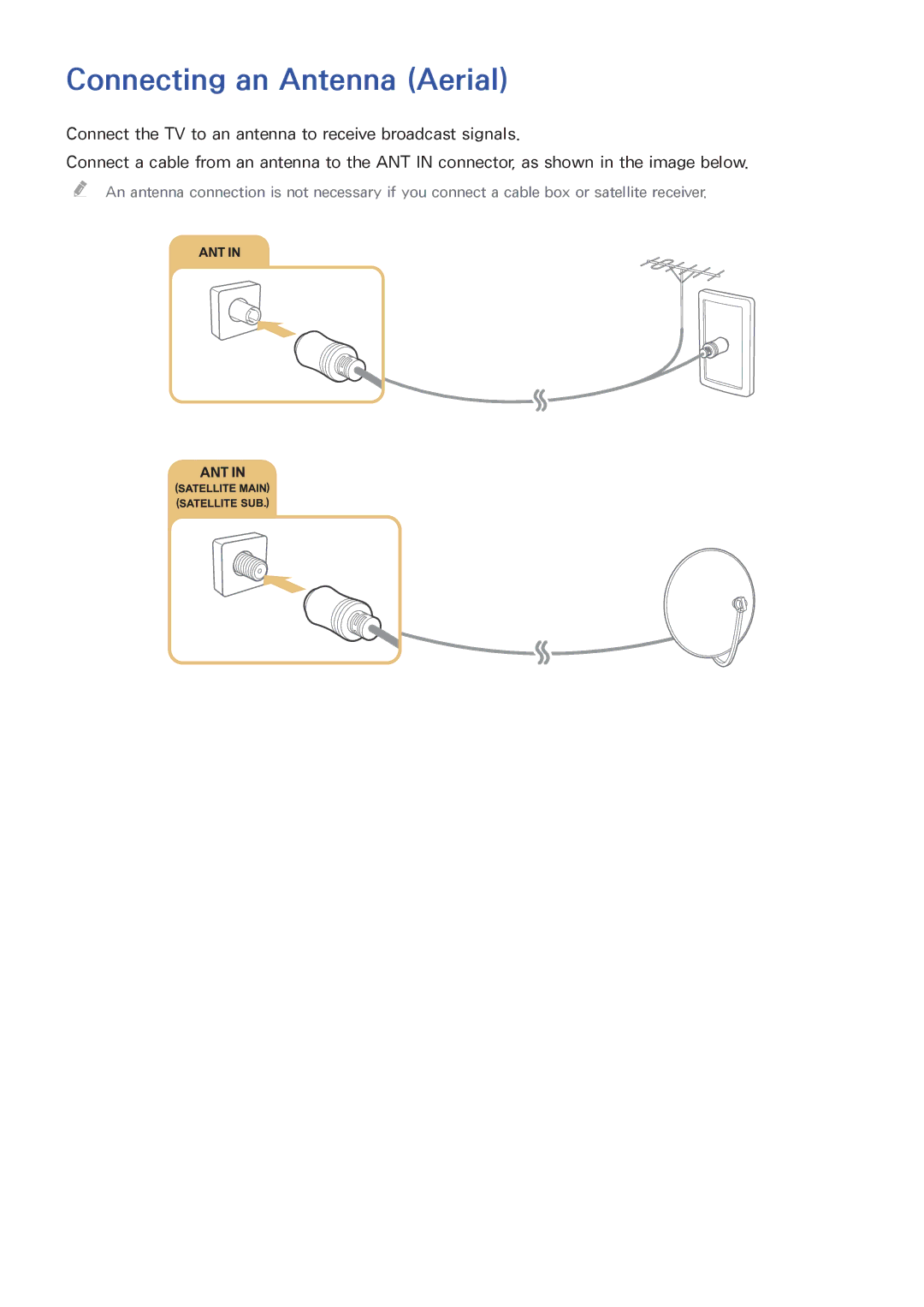 Samsung UA43J5500AKXXV, UA32J5500AKXXV, UA43J5520AKXXV, UA40J6200AKXXV, UA40J6300AKXXV manual Connecting an Antenna Aerial 