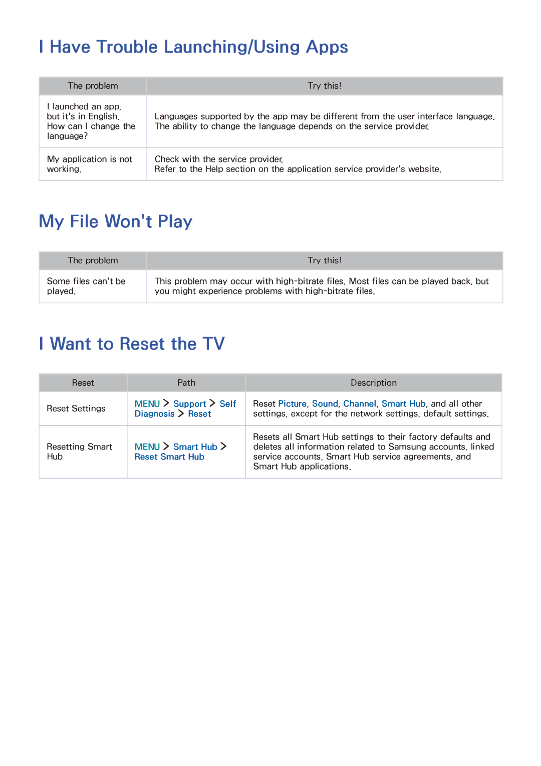 Samsung UA55J6200AKXXV, UA32J5500AKXXV manual Have Trouble Launching/Using Apps, My File Wont Play, Want to Reset the TV 