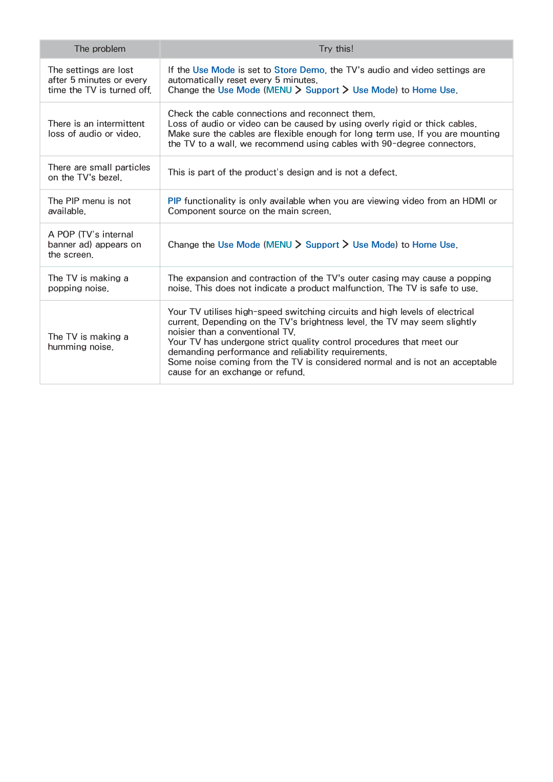 Samsung UA55J6300AWXSQ, UA32J5500AKXXV, UA43J5520AKXXV, UA40J6200AKXXV, UA40J6300AKXXV manual Support Use Mode to Home Use 