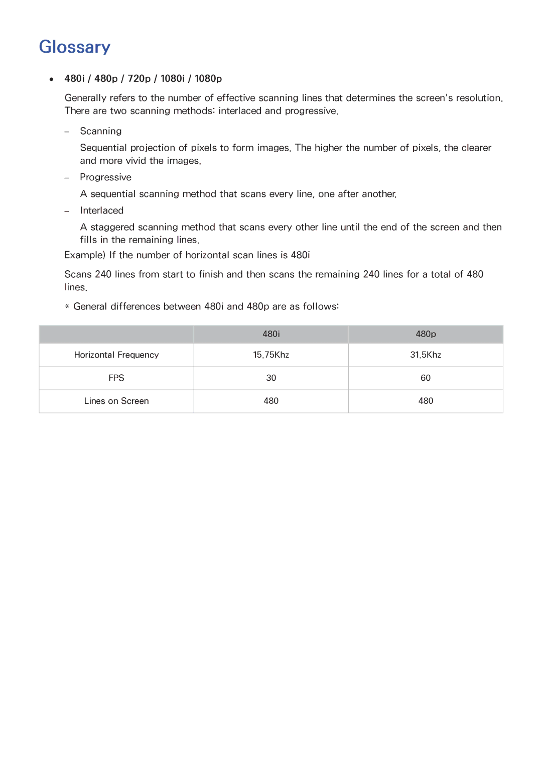 Samsung UA55J5500AKXXV, UA32J5500AKXXV, UA43J5520AKXXV, UA40J6200AKXXV manual Glossary, 480i / 480p / 720p / 1080i / 1080p 