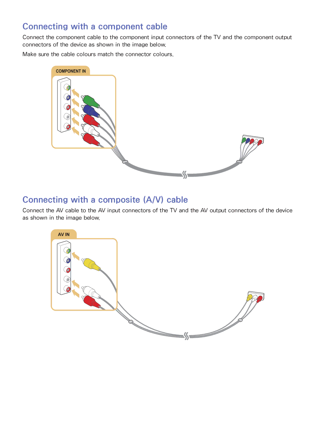 Samsung UA40J6200AWXSQ, UA32J5500AKXXV manual Connecting with a component cable, Connecting with a composite A/V cable 