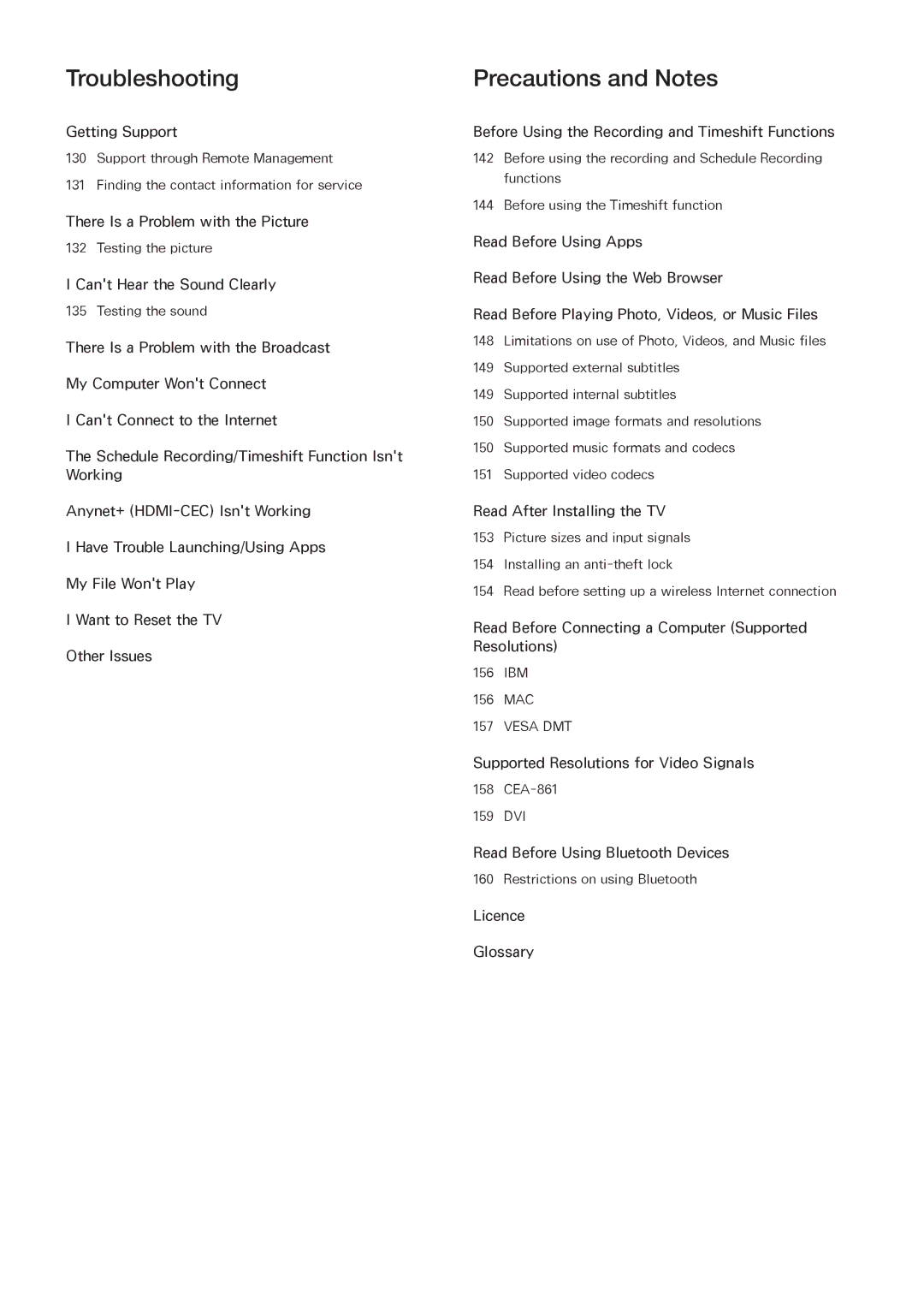 Samsung UA40J5520AKXXV, UA32J5500AKXXV, UA43J5520AKXXV, UA40J6200AKXXV, UA40J6300AKXXV, UA48J5500AKXXV manual Troubleshooting 