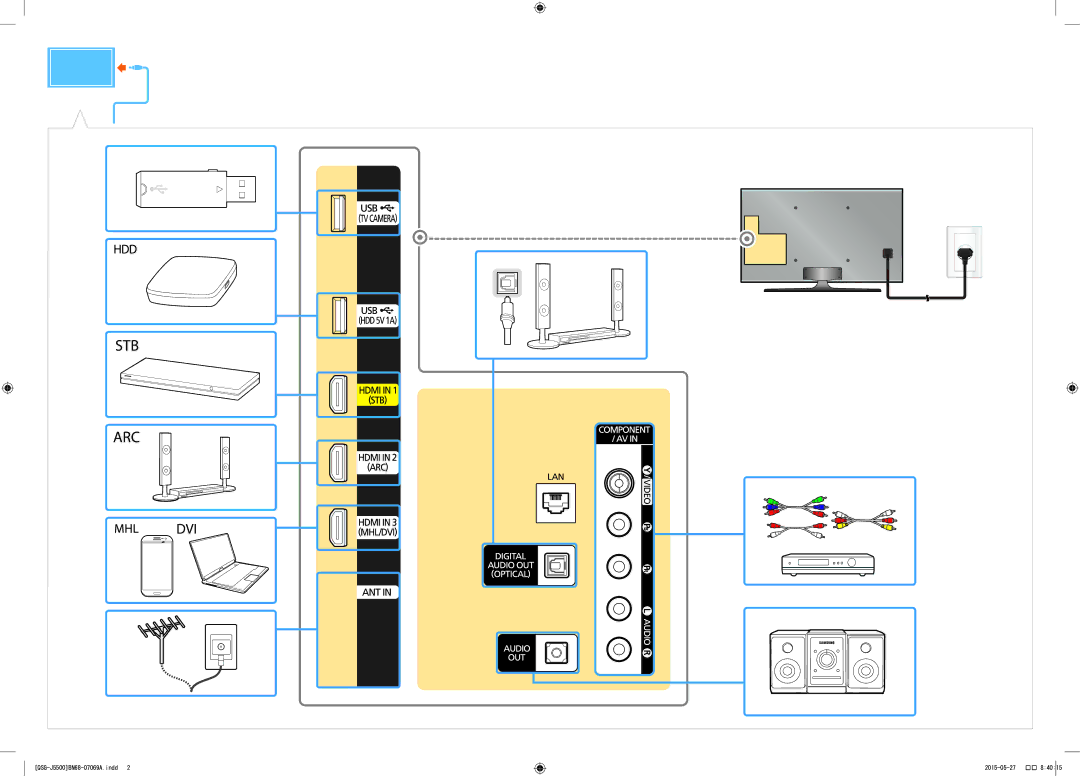 Samsung UA43J5500AKXXV, UA32J5500AKXXV, UA48J5500AKXXV, UA40J5500AKXXV, UA55J5500AKXXV manual QSG-J5500BN68-07069A.indd 