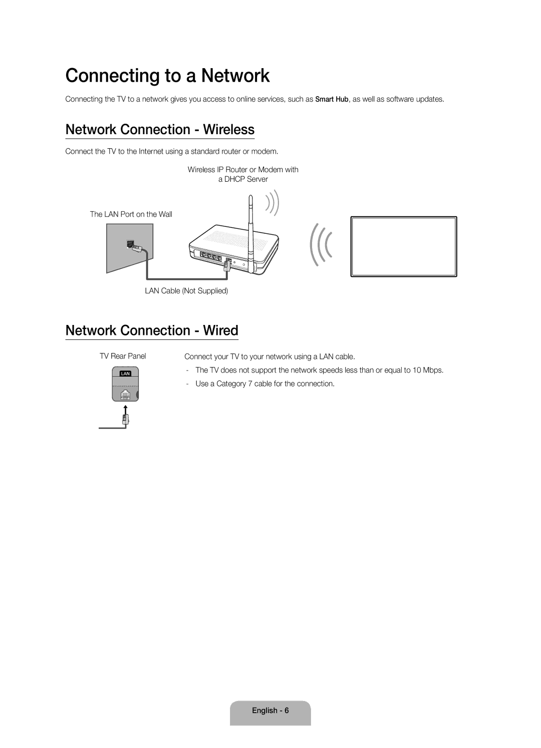 Samsung UA43J5500AWXSQ, UA32J5500AKXXV manual Connecting to a Network, Network Connection Wireless, Network Connection Wired 