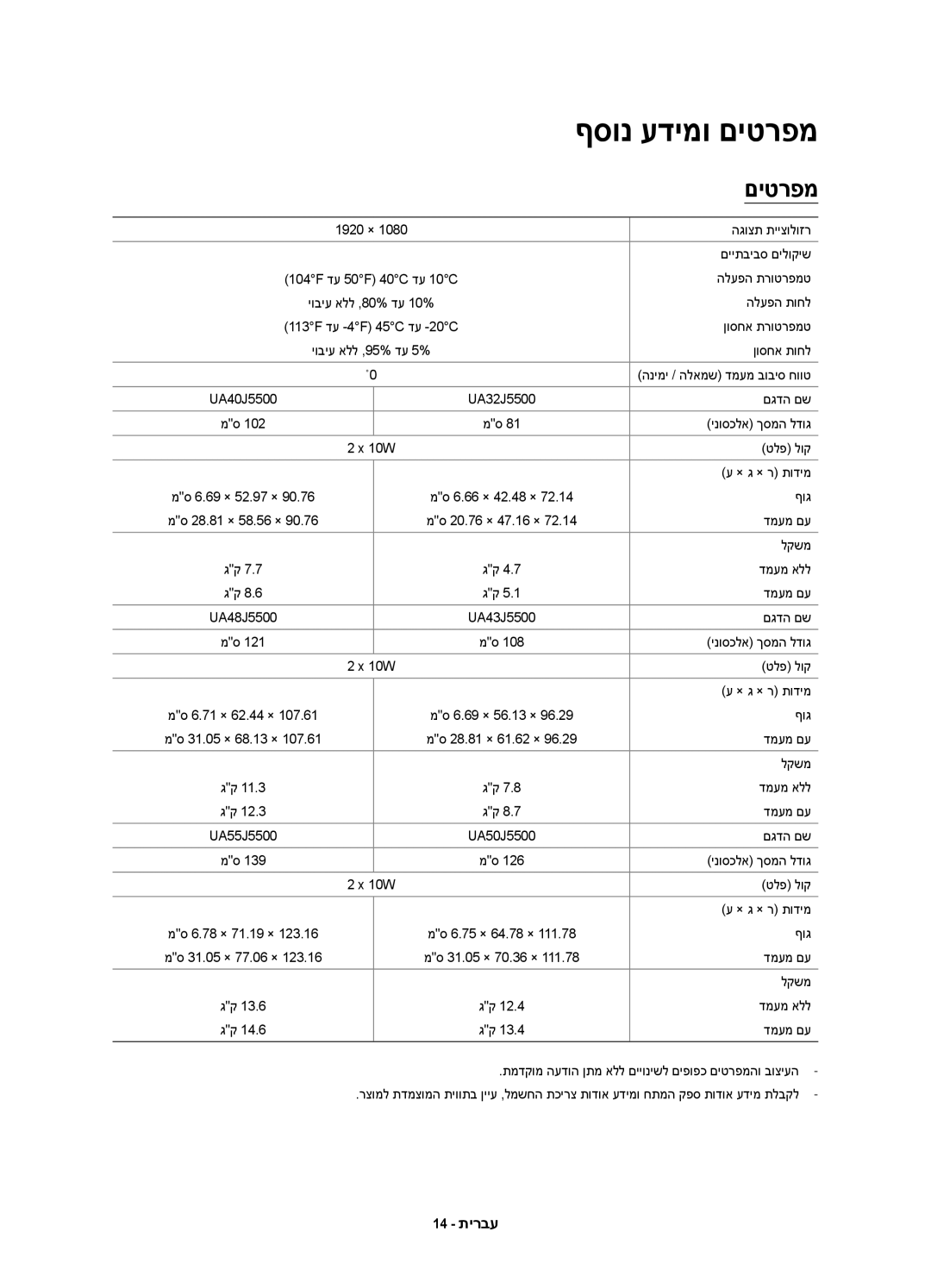 Samsung UA50J5500AWXSQ, UA32J5500AWXSQ, UA43J5500AWXSQ, UA40J5500AWXSQ, UA55J5500AWXSQ manual ףסונ עדימו םיטרפמ 